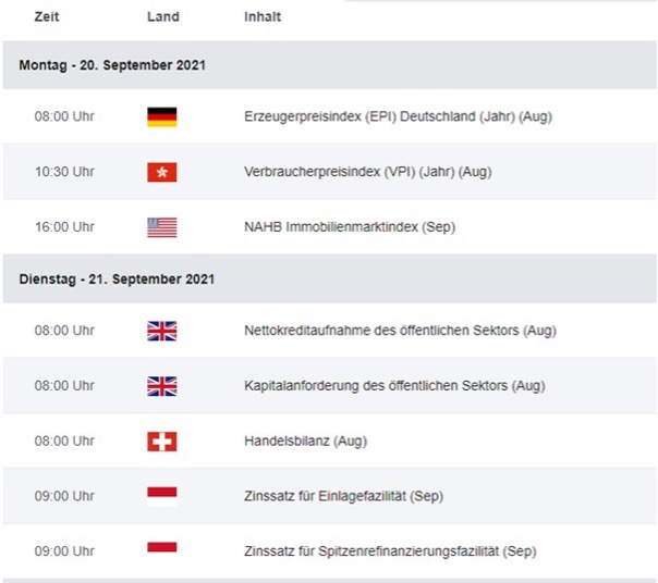 News Trading: Handeln am Herzschlag des Marktes screenshot 2