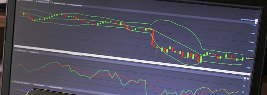 Einfache Trading Strategien mit Bollinger Bändern