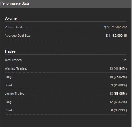 Die Top-10 Tipps für Trading Einsteiger screenshot 5